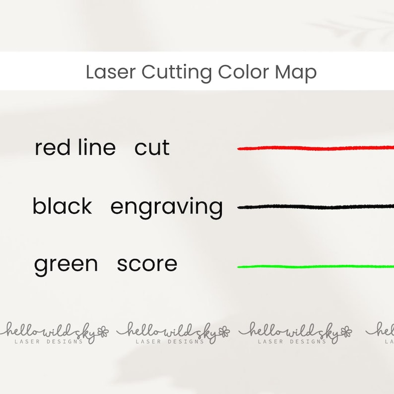 May include: A color map for laser cutting, featuring text and colored lines. The text indicates red for cut lines, black for engraving, and green for scoring. The image includes the text "Laser Cutting Color Map".
