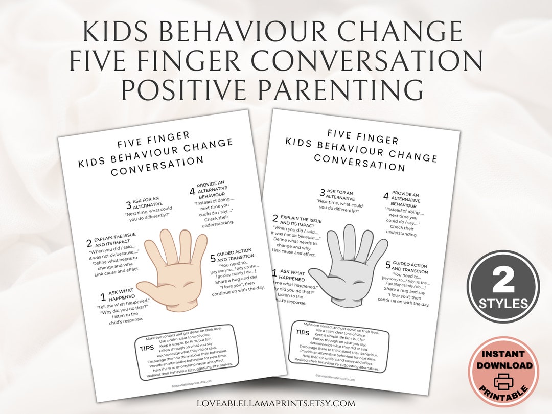 Printable Kids Tantrum Guide Behaviour Change Parents Guide Kid Tantrum