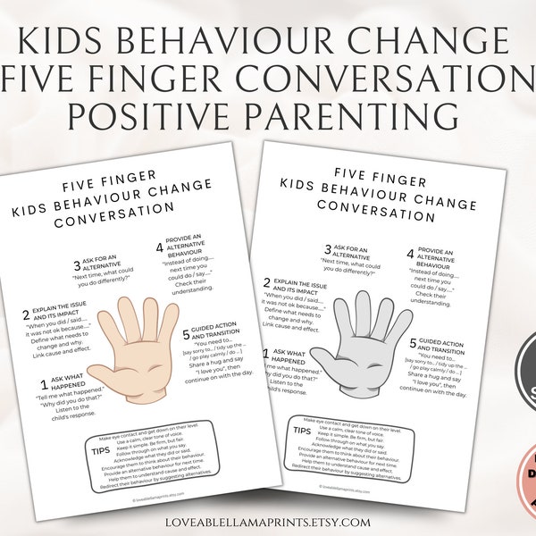 Printable Kids Tantrum Guide Behaviour Change Parents Guide Kid Tantrum Printable Child Tantrum Aid Guide Positive parenting Printable PDF