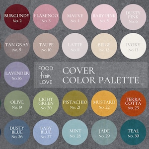 Home Planner Binder – Ultimate Household Organizer, Daily, Weekly, Monthly Home Management Binder, Family Organizer, Budgeting Binder