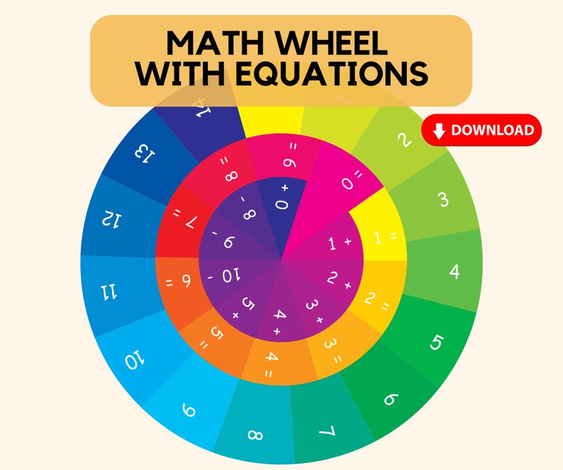 Math Wheel With Equations, Preschool Counting, Montessori Wheel ...