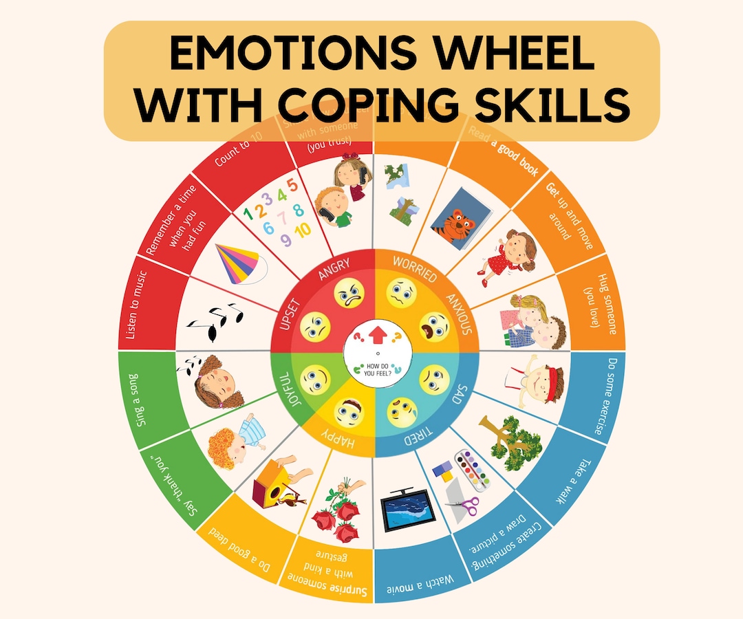 Feelings Wheel Chart With Coping Skills, Emotional Regulation, Mental