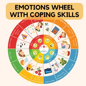 Gráfico de la rueda de sentimientos con habilidades de afrontamiento, regulación emocional, gestión del comportamiento de salud mental, consejero de terapia