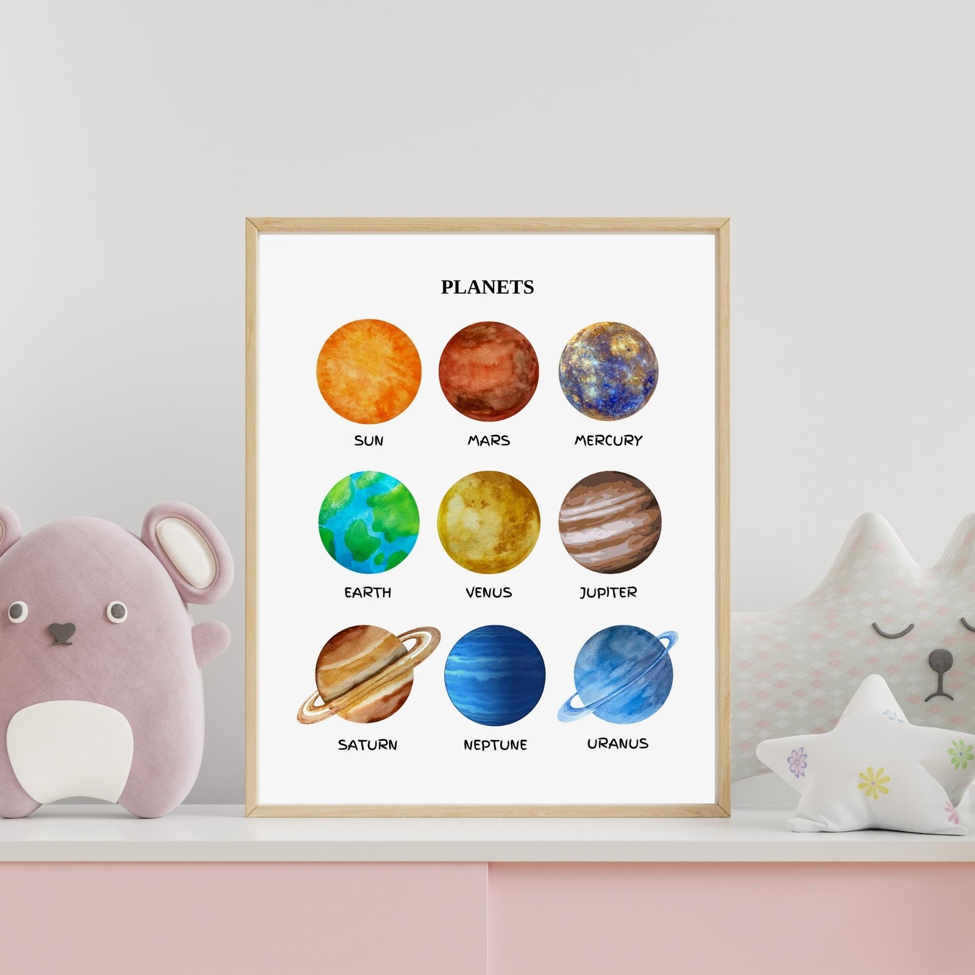 Solar System Posters Educational Posters Solar System Etsy