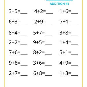Puede incluir: Una hoja de trabajo blanca con problemas de suma para una prueba cronometrada. El título "TIMED TEST ADDITION #1" es azul. La hoja de trabajo incluye espacios para el nombre, la fecha y la puntuación.