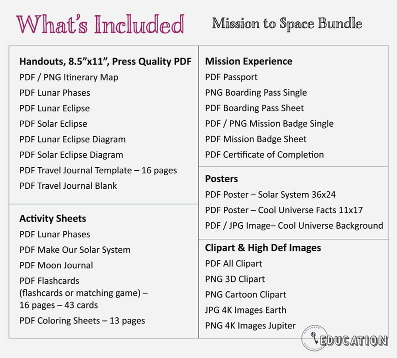 Space Handout.pdf Space Planets Educational Printable, Science Printables, Astronomy ...
