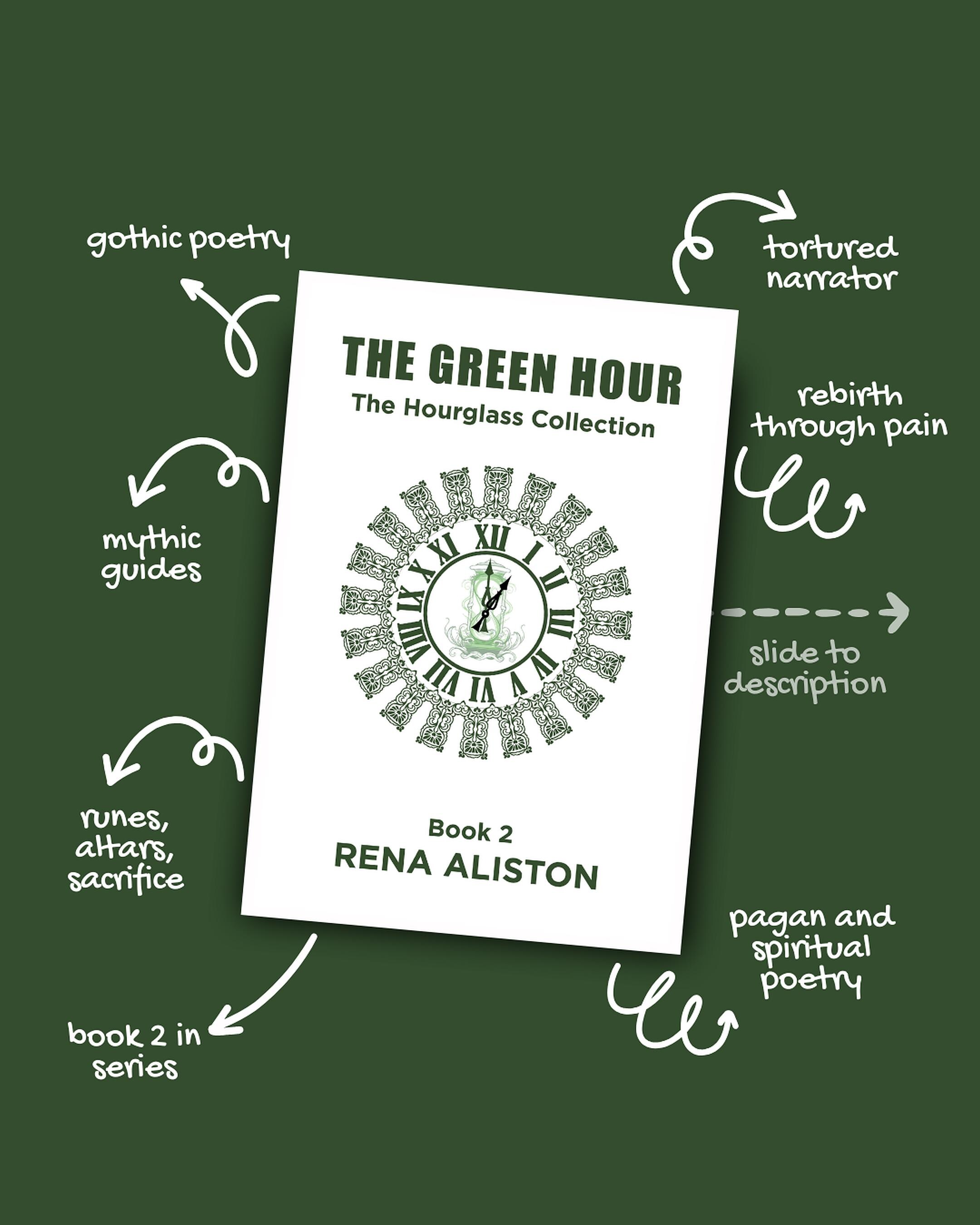 The Green Hour: the Hourglass Collection Book 2 by Rena Aliston Ebook ...