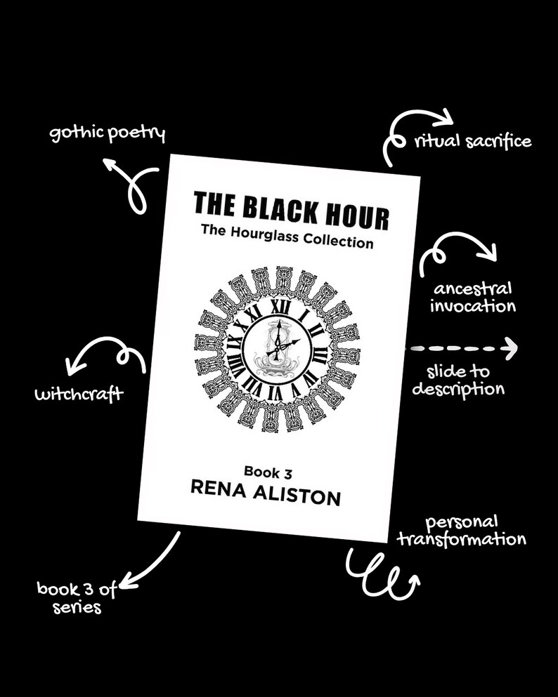 Puede incluir: Portada del libro "The Black Hour" de Rena Aliston, de la colecci&oacute;n "The Hourglass Collection". La portada presenta un dise&ntilde;o de reloj y "Book 3". Flechas indican temas como brujer&iacute;a, poes&iacute;a g&oacute;tica y sacrificio ritual, todo sobre un fondo negro.