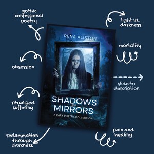 Op de afbeelding: Boekomslag voor "Shadows and Mirrors: A Dark Poetry Collection" van Rena Aliston. De omslag toont een vrouw omlijst in een donkere, gotische stijl. De titel is in het wit, met de naam van de auteur erboven. De achtergrond is donkerblauw.