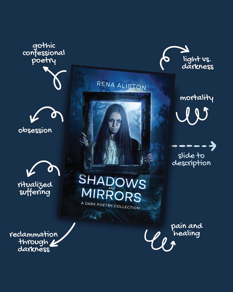 Op de afbeelding: Boekomslag voor "Shadows and Mirrors: A Dark Poetry Collection" van Rena Aliston. De omslag toont een vrouw omlijst in een donkere, gotische stijl. De titel is in het wit, met de naam van de auteur erboven. De achtergrond is donkerblauw.