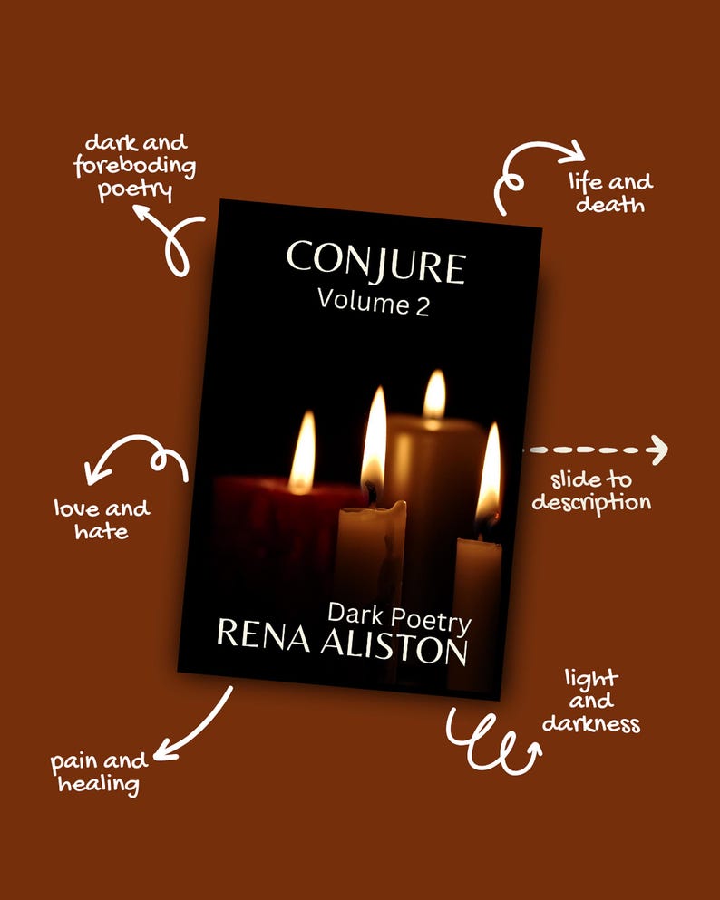 May include: A book cover for "CONJURE Volume 2" by Rena Aliston, featuring a dark background with lit candles. The cover text reads "Dark Poetry." Arrows point to themes like "dark and foreboding poetry," "love and hate," and "light and darkness."