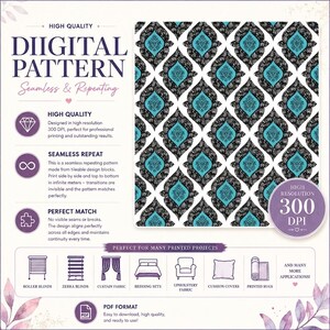 Pode incluir: Um padrão digital repetitivo e sem costuras com um design de estilo damasco em preto e turquesa sobre um fundo branco. O gráfico inclui etiquetas de texto como DIIGITAL PATTERN, HIGH QUALITY, SEAMLESS REPEAT, PERFECT MATCH e 300 DPI.
