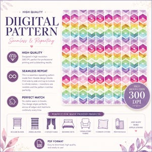 May include: A digital pattern featuring a repeating geometric chevron design in watercolor shades of pink, yellow, green, blue, and purple. The graphic includes text detailing high-quality 300 DPI resolution, seamless repeat capabilities, and various printed project icons.