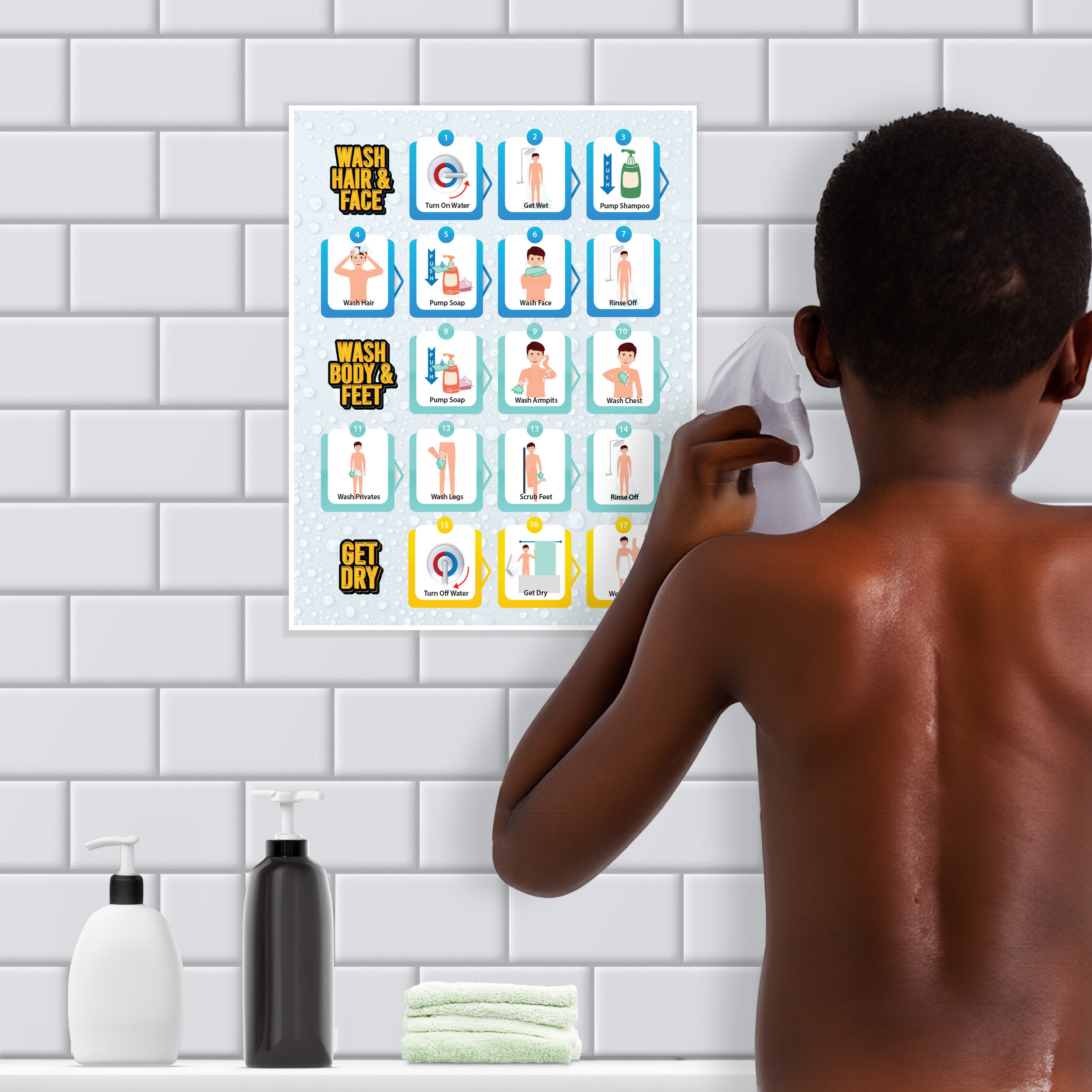 Shower Charts.pdf Step-by-step Laminated 9x12 Shower Chart - Etsy Hong Kong