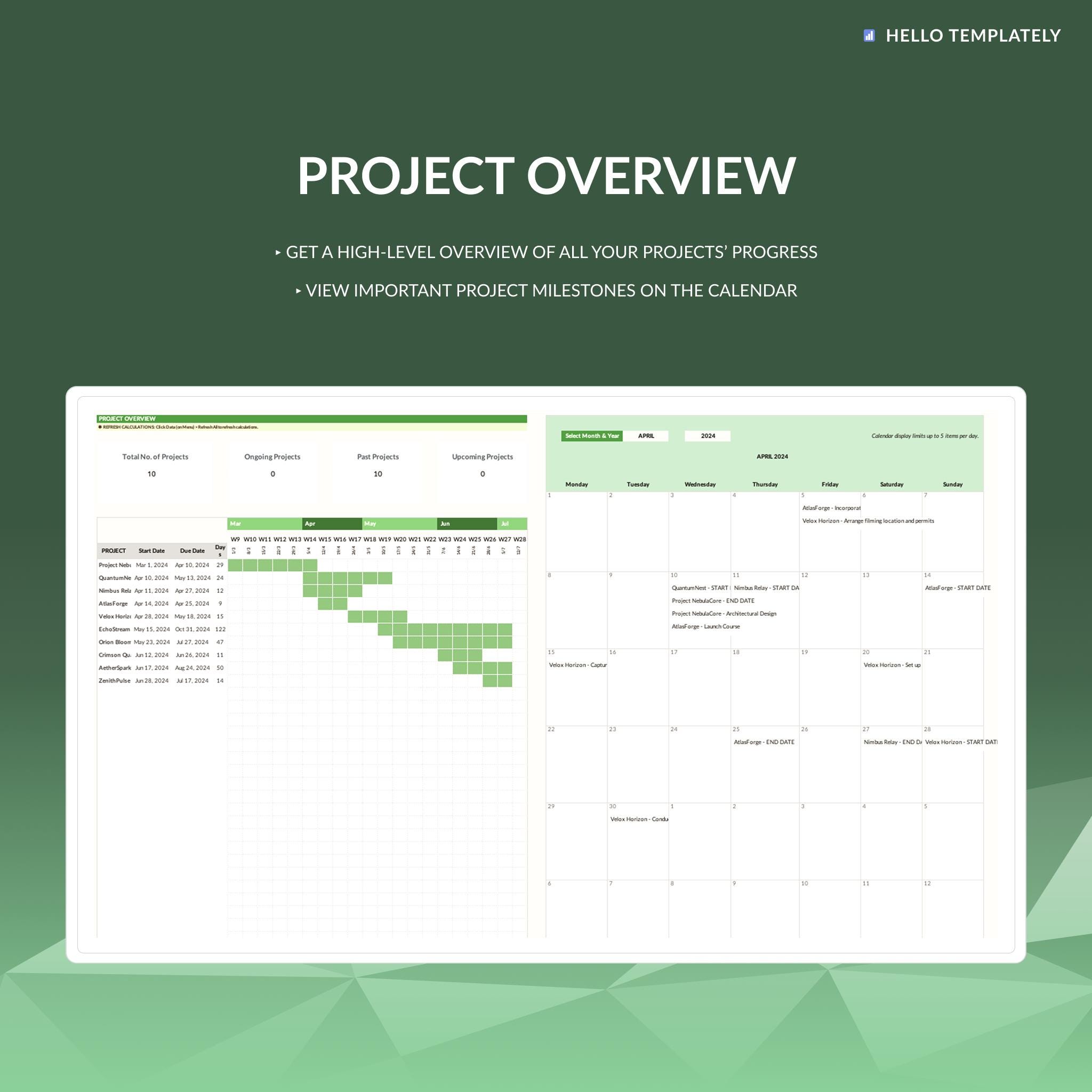 Excel Project Management Template | Task Tracker Dashboard & Gantt ...