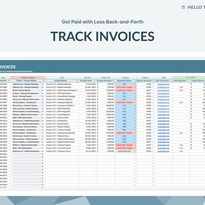 client tracker template, google sheets, excel, spreadsheet, lead management, project management, project tracker, invoice tracker, service client dashboard, business KPI, business performance tracking, customer conversion, customer segmentation