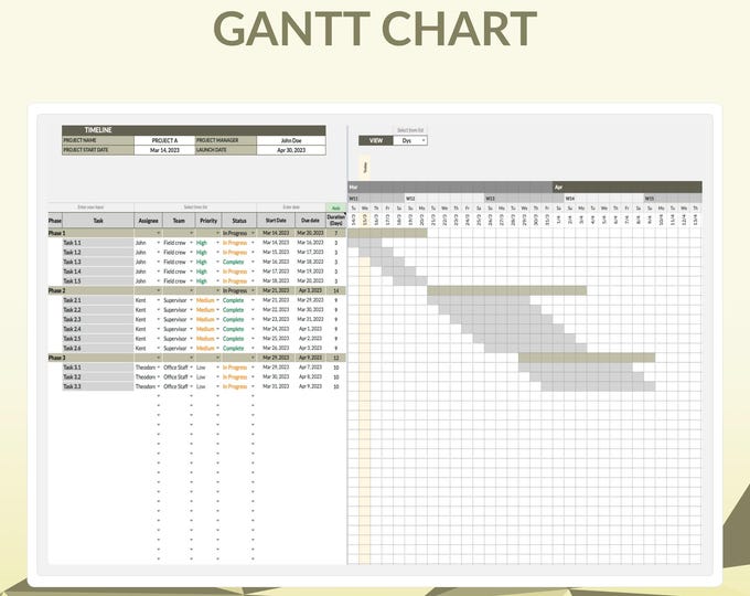Gantt Chart Google Sheets Excel Spreadsheet Project Planner Project ...