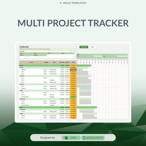 Multi-Project Tracker Dashboard Excel | Team Capacity Planner & Milestone Log