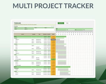 Multi Project Tracker Dashboard Excel | Team Capacity Planner & Milestone Log