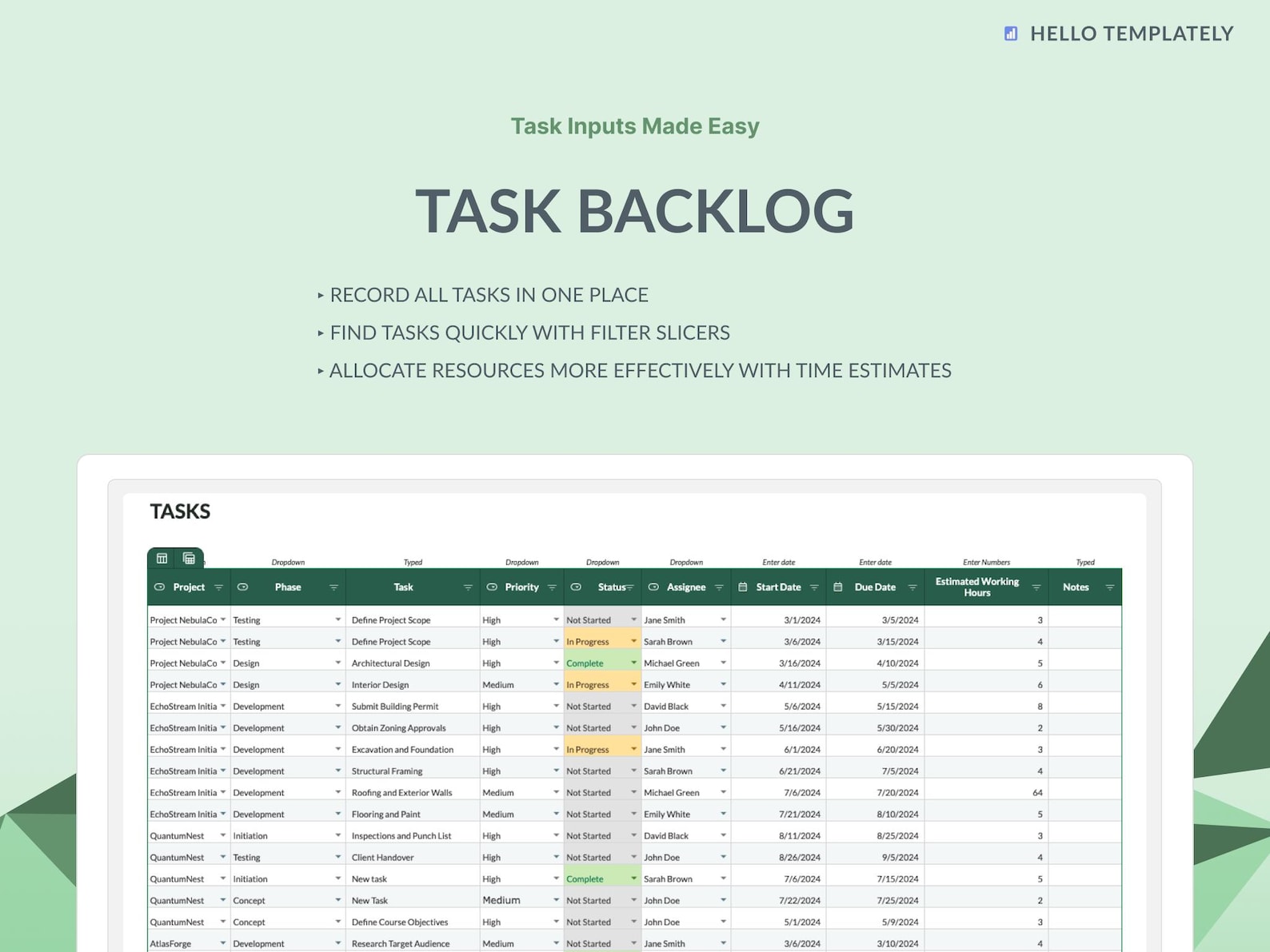 Project Management Template: Google Sheets Task Tracker (digital ...