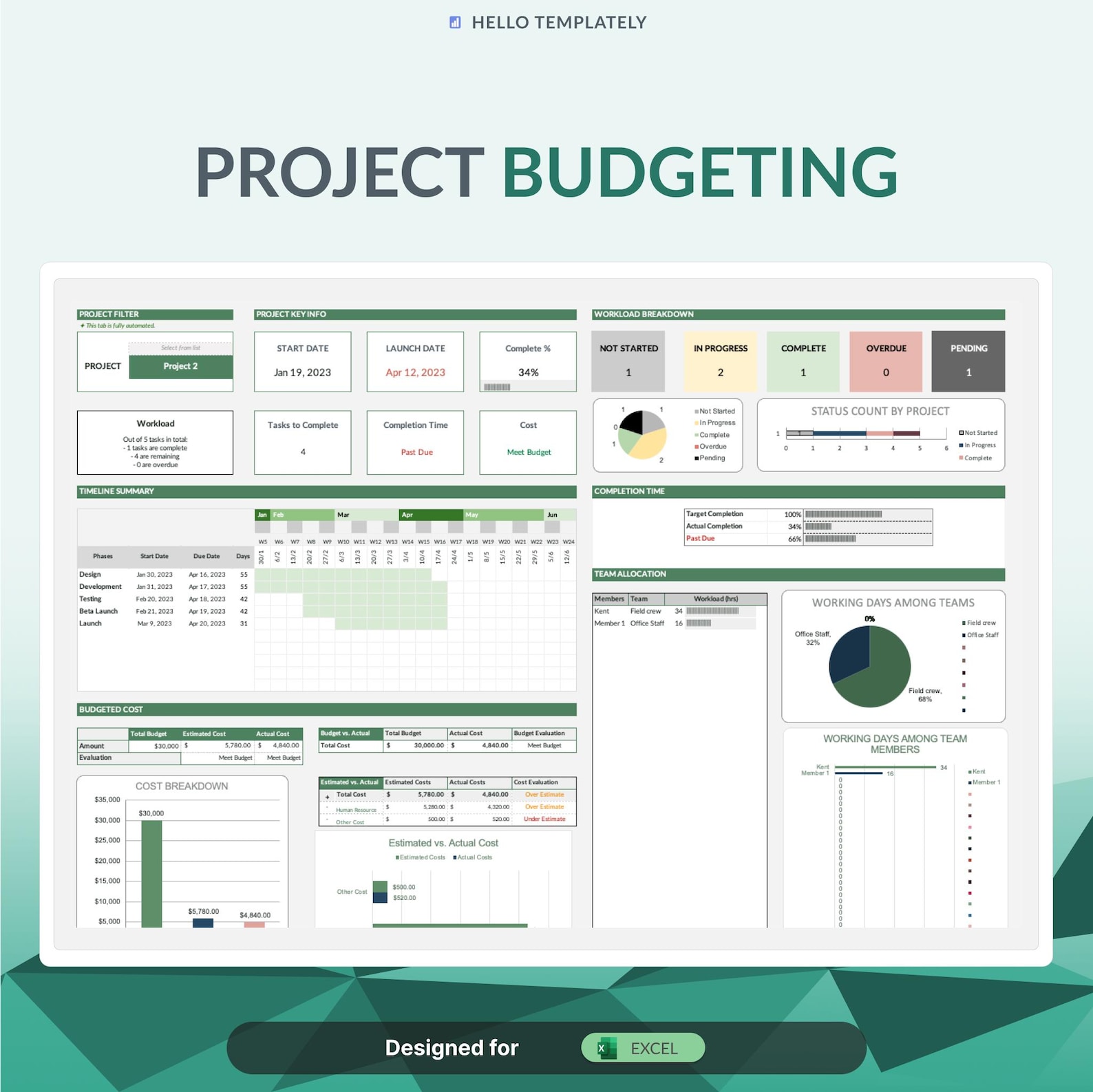 Excel Project Management & Budgeting Template | Expense Planner ...