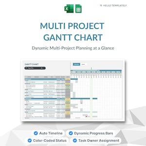 Multi Project Gantt Chart Excel Google Sheets Template | Task Tracker & Timeline Schedule Sheet