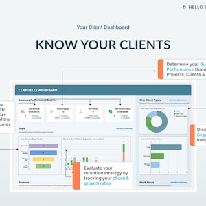 client tracker template, google sheets, excel, spreadsheet, lead management, project management, project tracker, invoice tracker, service client dashboard, business KPI, business performance tracking, customer conversion, customer segmentation