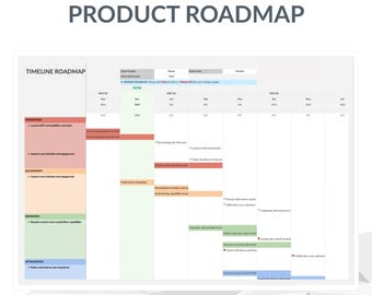 Excel Product Roadmap Template | Agile Sprint Timeline & Kanban Dashboard