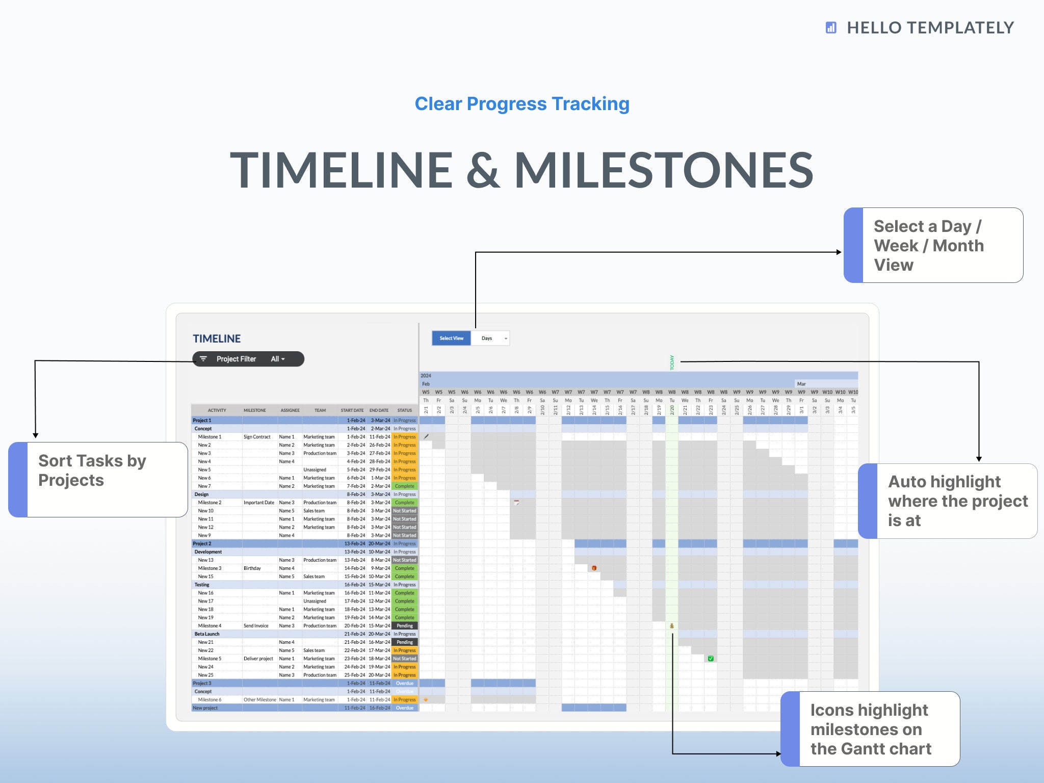 Portfolio Manager, Excel & Google Sheets | Project Management, Task ...