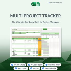 Multi Project Tracker Dashboard Excel | Team Capacity Planner & Milestone Log
