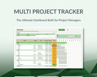 Multi Project Tracker Dashboard Excel | Team Capacity Planner & Milestone Log