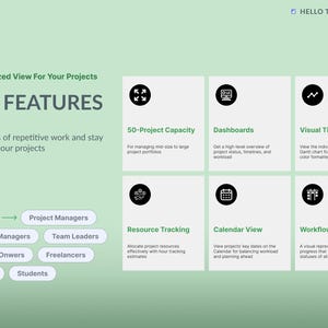 May include: A green and white infographic with the title "Key Features" and a list of features for a project management tool. The features include 50-Project Capacity, Dashboards, Visual Timeline, Resource Tracking, Calendar View, and Workflow Kanban. The infographic also includes a section titled "Made For" with a list of roles that the tool is designed for, including Project Managers, Team Leaders, Portfolio Managers, Business Owners, Freelancers, Planners, and Students.