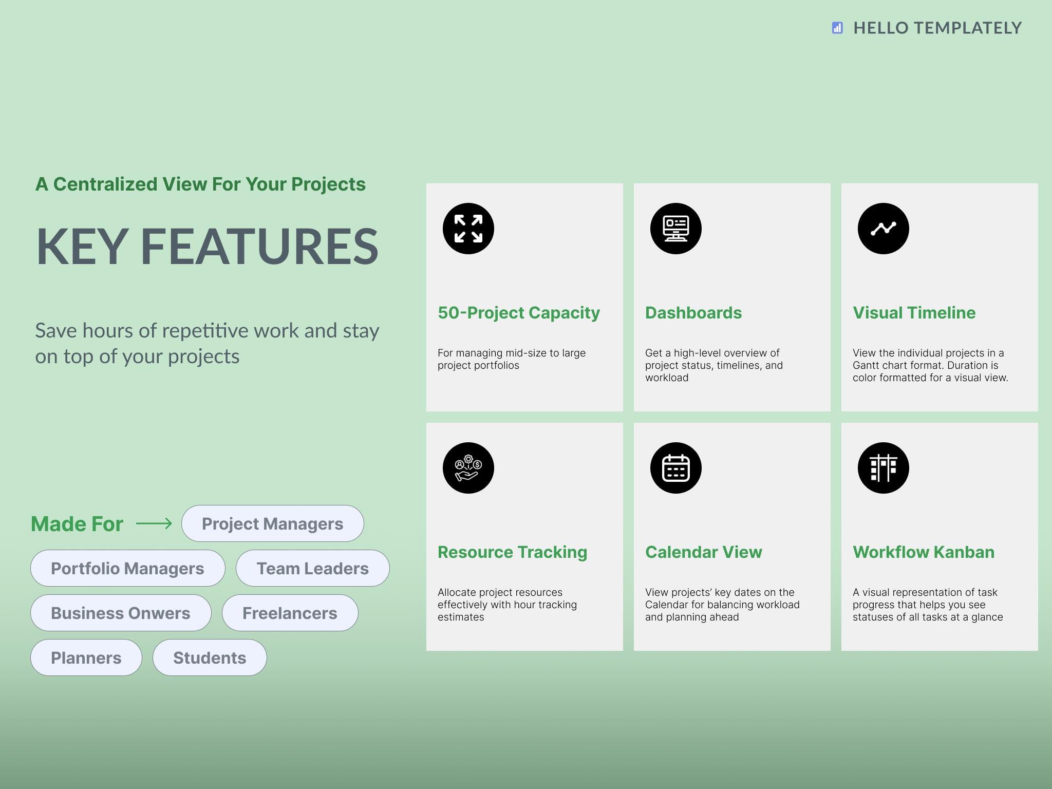 Multi Project Tracker: Google Sheets Project Management (digital ...