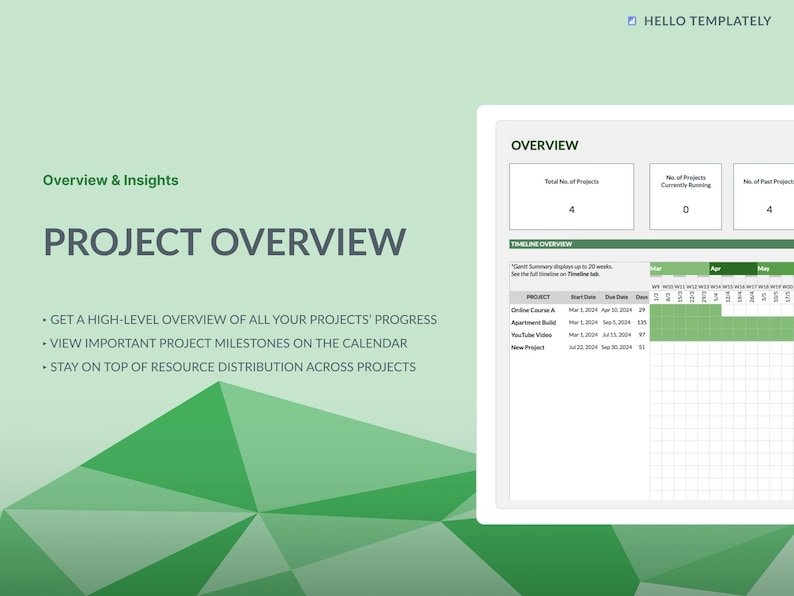 May include: A green and white project management template with the title "Project Overview". The template includes a timeline overview with a Gantt chart, a section for project details, and a section for project milestones.