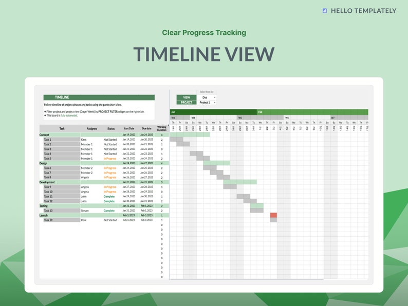 Multi Project Tracker, Google Sheets | Project Management Dashboard ...