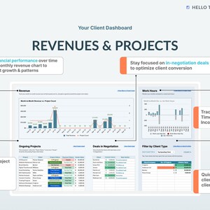 client tracker template, google sheets, excel, spreadsheet, lead management, project management, project tracker, invoice tracker, service client dashboard, business KPI, business performance tracking, customer conversion, customer segmentation