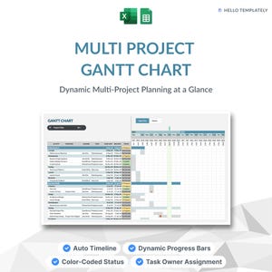 Multi Project Gantt Chart Excel Google Sheets Template | Task Tracker & Timeline Schedule Sheet