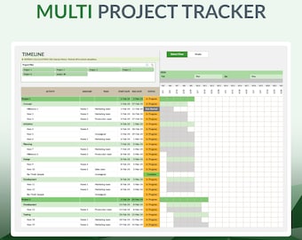 Excel Project Tracker: Multi-Project Management Dashboard (Digital Download)