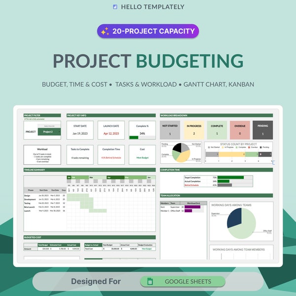 Project Management & Budgeting Template, Google Sheets | Budget Planner, Cost Estimates, Resource Planning, Workload, Project Budget Tracker