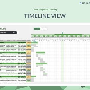 Project Management Template: Google Sheets Task Tracker (digital ...