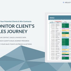 client tracker template, google sheets, excel, spreadsheet, lead management, project management, project tracker, invoice tracker, service client dashboard, business KPI, business performance tracking, customer conversion, customer segmentation