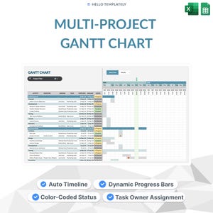 May include: A digital multi-project Gantt chart template featuring a detailed task list with columns for activity, milestone, assignee, team, start date, end date, and status. The interface includes a timeline view with dynamic progress bars.
