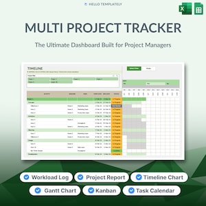 Multi Project Tracker Dashboard Excel | Team Capacity Planner & Milestone Log