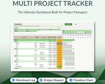 May include: A digital multi-project tracker dashboard template for Excel. The interface displays a timeline with columns for activity, assignee, team, start date, end date, and status. It includes a Gantt chart view, project filter, and status indicators.