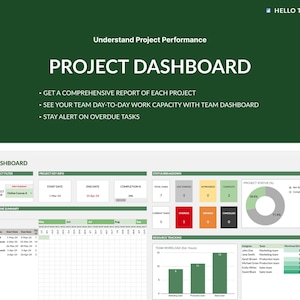 May include: A green and white project dashboard template with the title "Project Dashboard". The dashboard includes sections for project filter, project key info, timeline summary, status breakdown, project status, and resource tracking. The dashboard is designed to help users understand project performance and stay alert on overdue tasks.