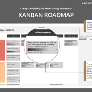 Product Roadmap Template for Google Sheets | Agile Release Timeline ...