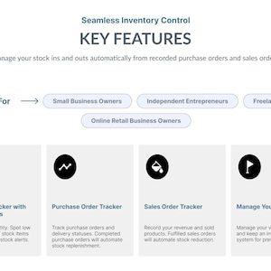 Google Sheets Automated Inventory Manager | Small Business Stock ...