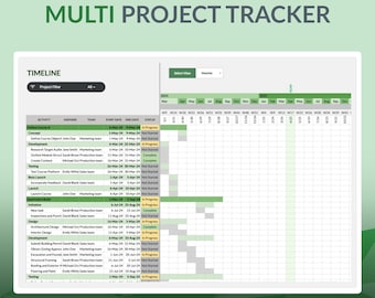 Multi Project Tracker: Google Sheets Project Management (Digital Download)