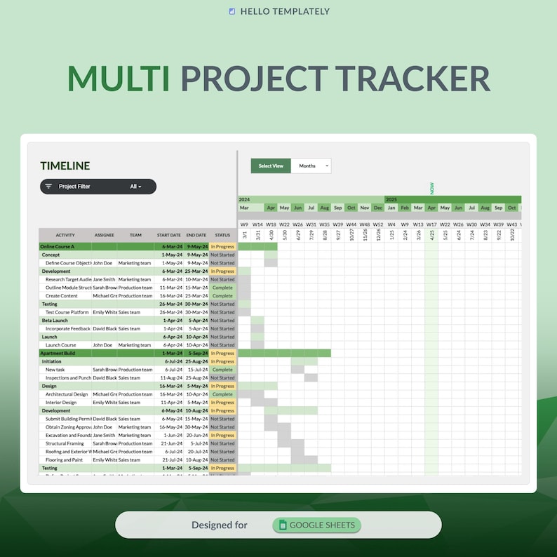 May include: A green and white spreadsheet with the title "Multi Project Tracker" and a timeline chart showing project tasks, deadlines, and status. The chart includes columns for activity, assignee, team, start date, end date, and status. The status column shows tasks as "In Progress", "Complete", and "Not Started".