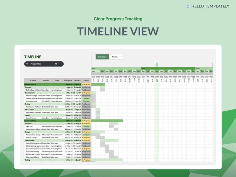 May include: A green and white timeline chart with the title "Timeline View" and the text "Clear Progress Tracking". The chart shows the progress of different activities, such as "Define Course", "Development", "Beta Launch", "New Look", "Implementation", "Construction", "Planning and Permits", and "Testing". Each activity has a start date, end date, and status.